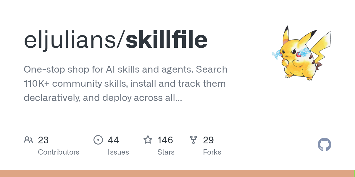 Skillfile — DevOps skill for Claude Code