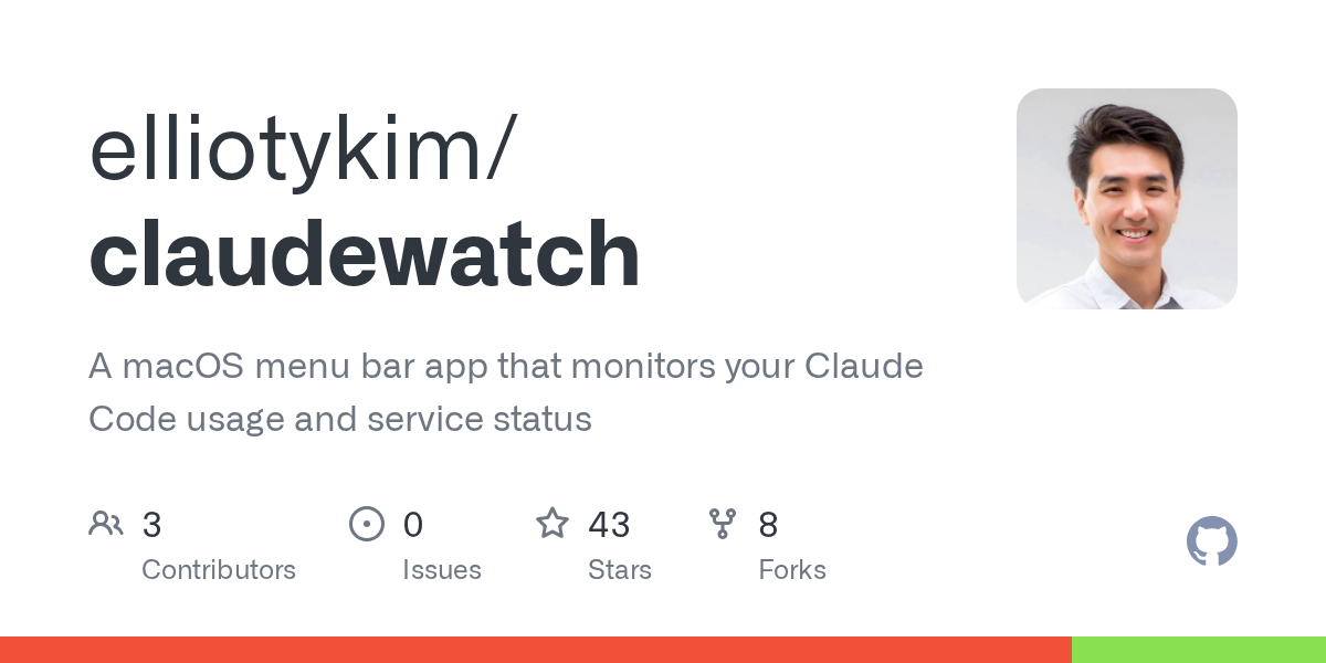 Claudewatch — Development skill for Claude Code