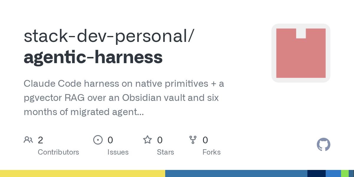 Phase Worker — Testing & QA agent for Claude Code