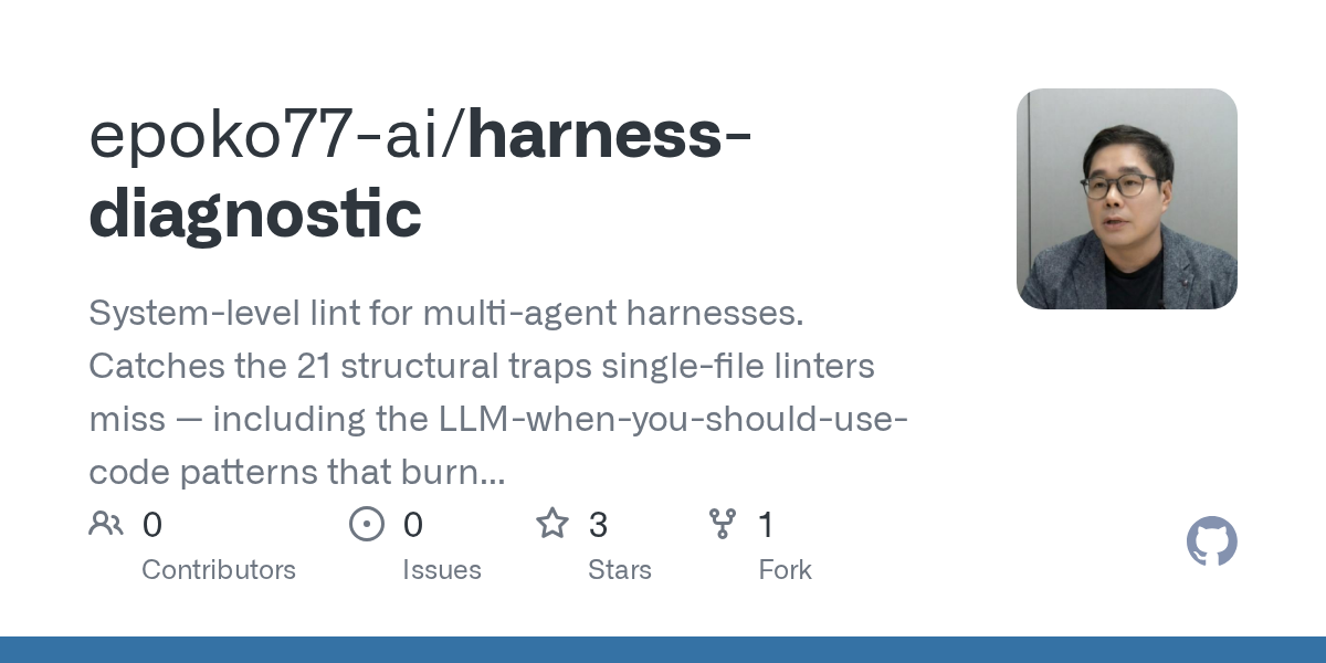 Harness Diagnostic — AI skill for Claude Code