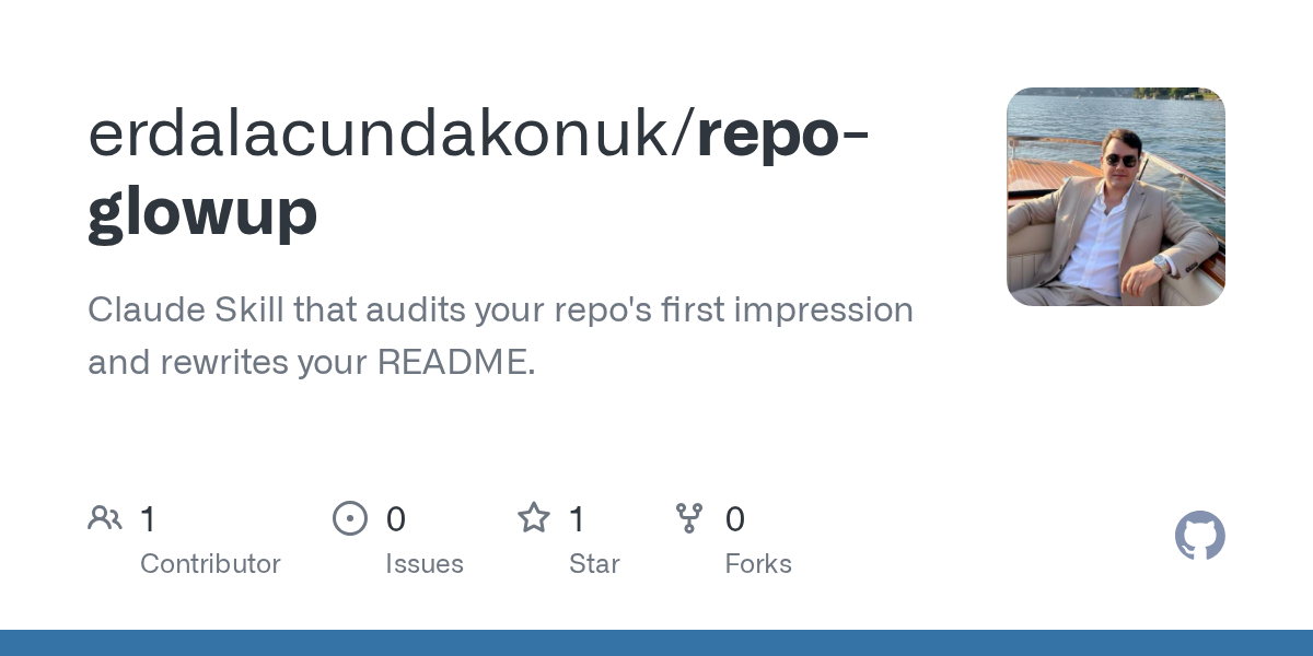Repo Glowup — Documentation skill for Claude Code