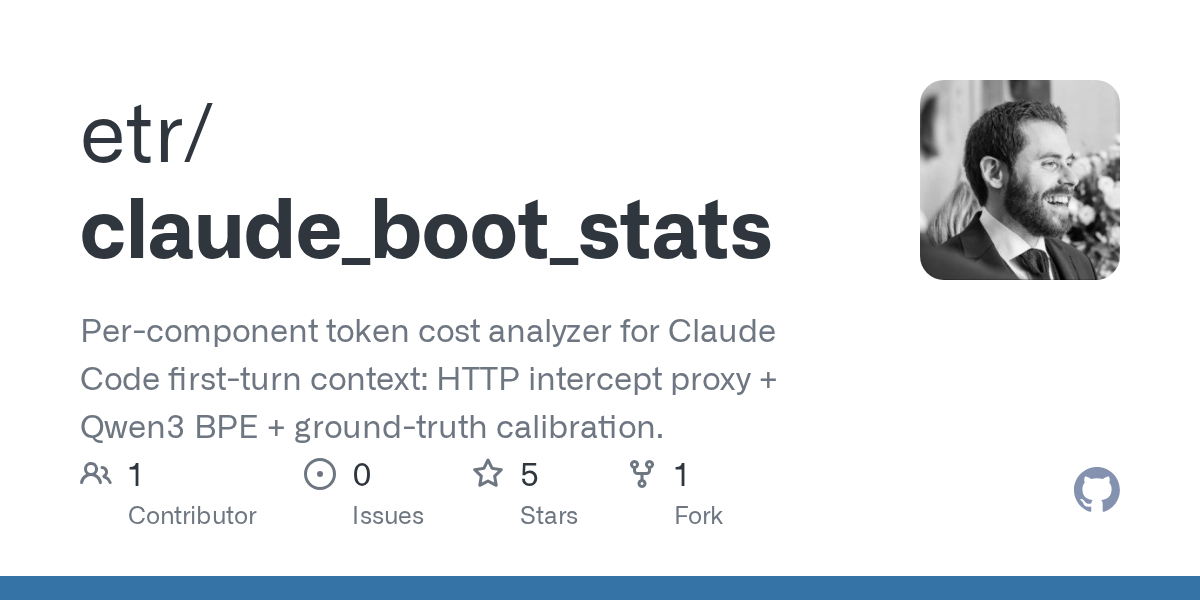 Claude Boot Stats — Development skill for Claude Code