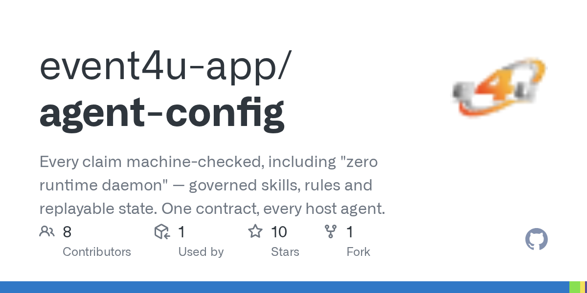 .Maintainer Workspace — Development agent for Claude Code