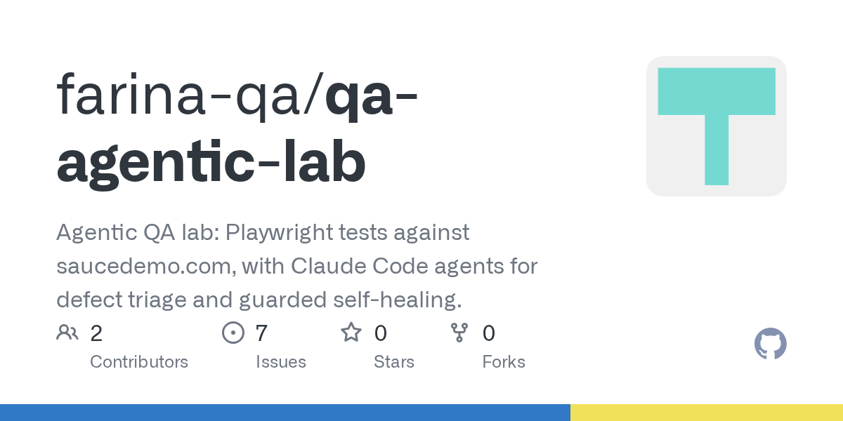 Defect Triage — Testing & QA agent for Claude Code