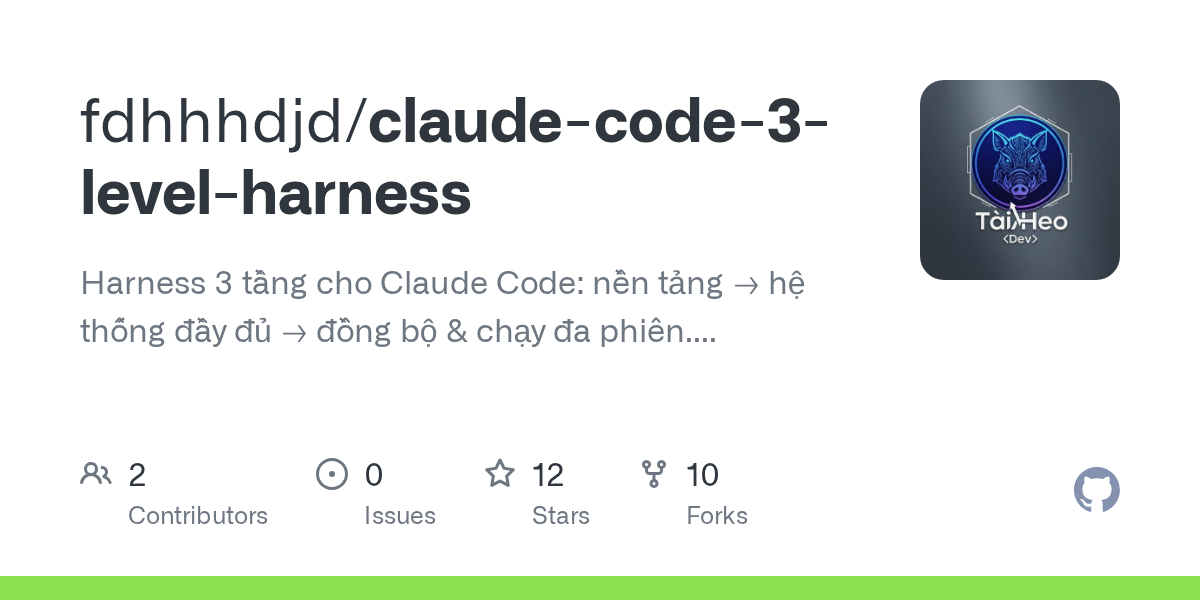 Claude Code 3 Level Harness — Development skill for Claude Code