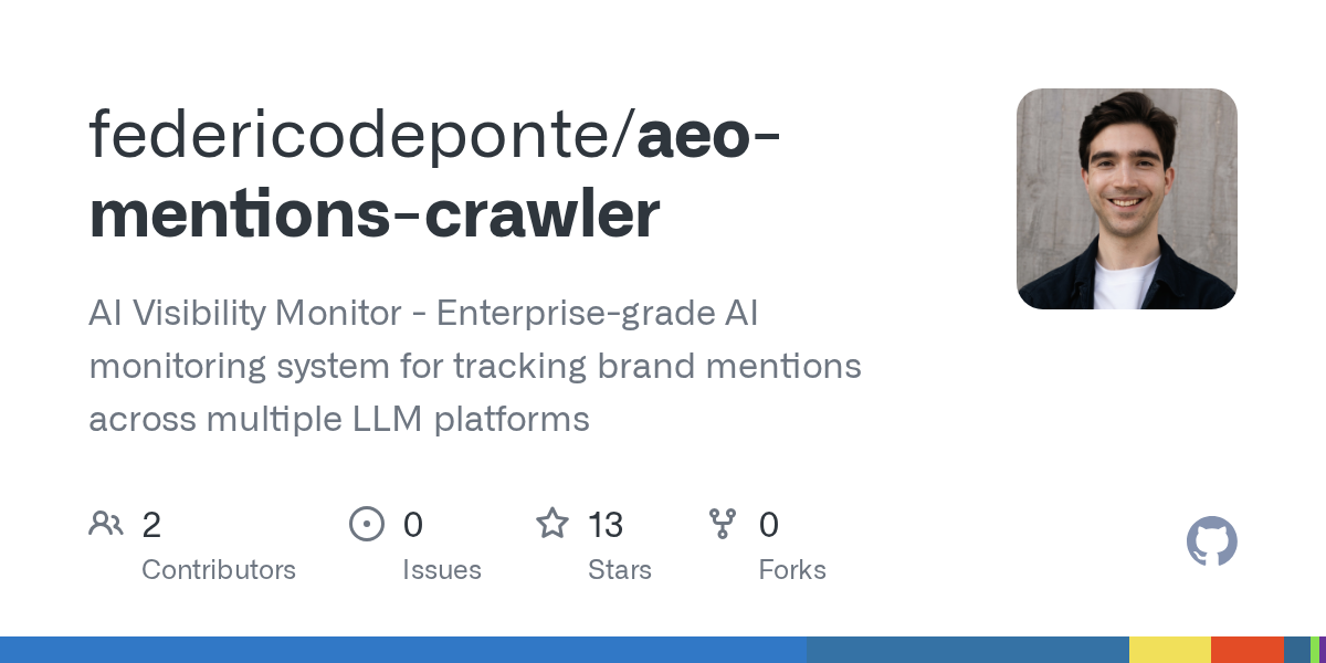 Aeo Mentions Crawler — AI skill for Claude Code