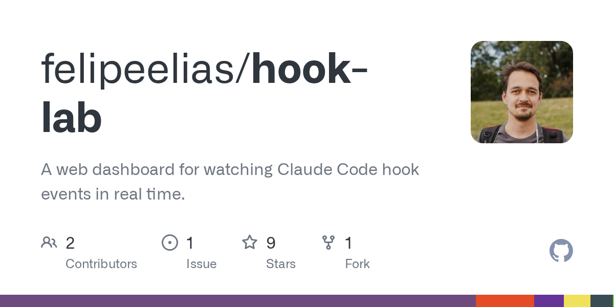 Hook Lab — Productivity skill for Claude Code