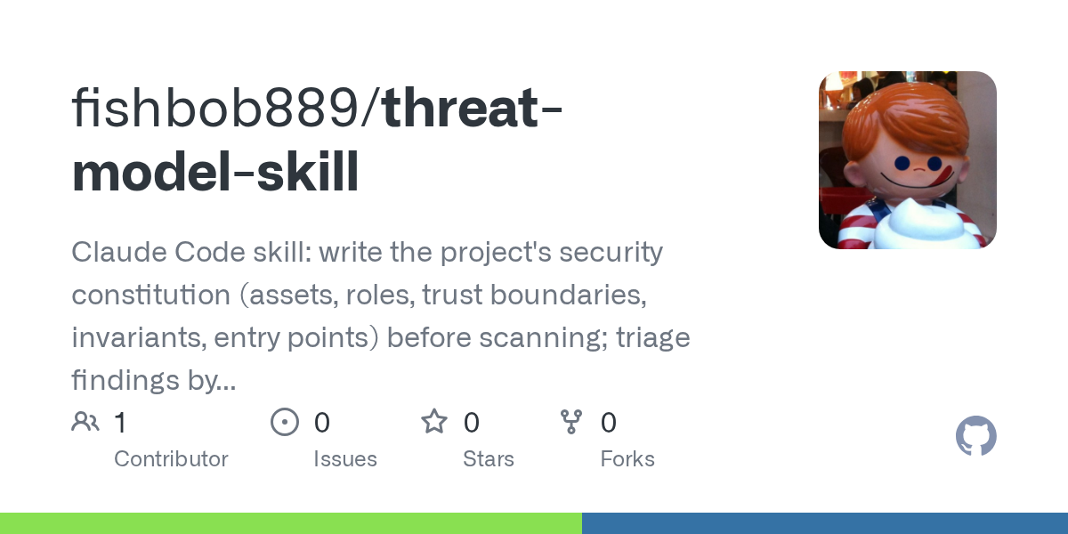 Threat Model Skill — Security skill for Claude Code