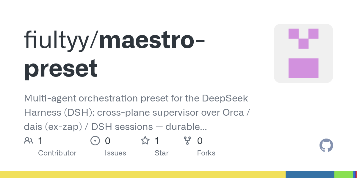 Maestro Preset — Development skill for Claude Code