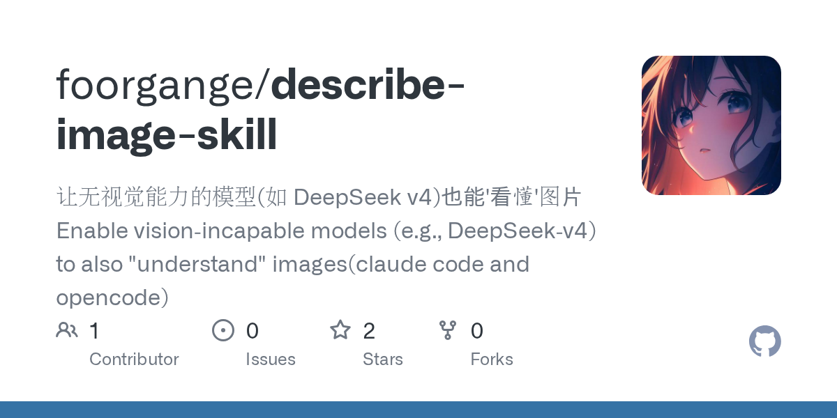 Describe Image Skill — Development skill for Claude Code