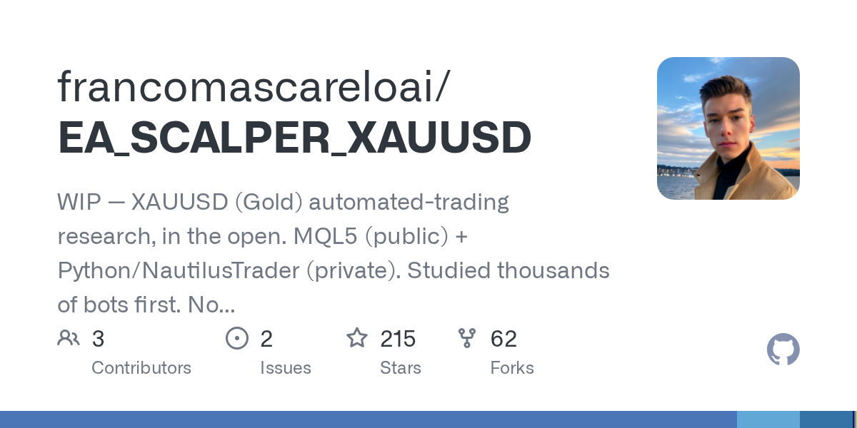 Oracle Backtest Commander — Development agent for Claude Code