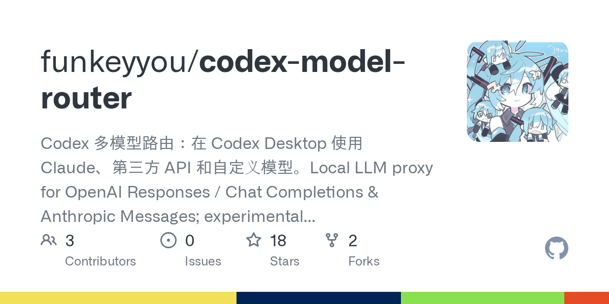 Codex Model Router — AI skill for Claude Code