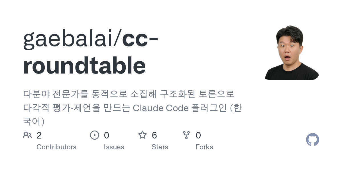 Cc Roundtable — Development skill for Claude Code