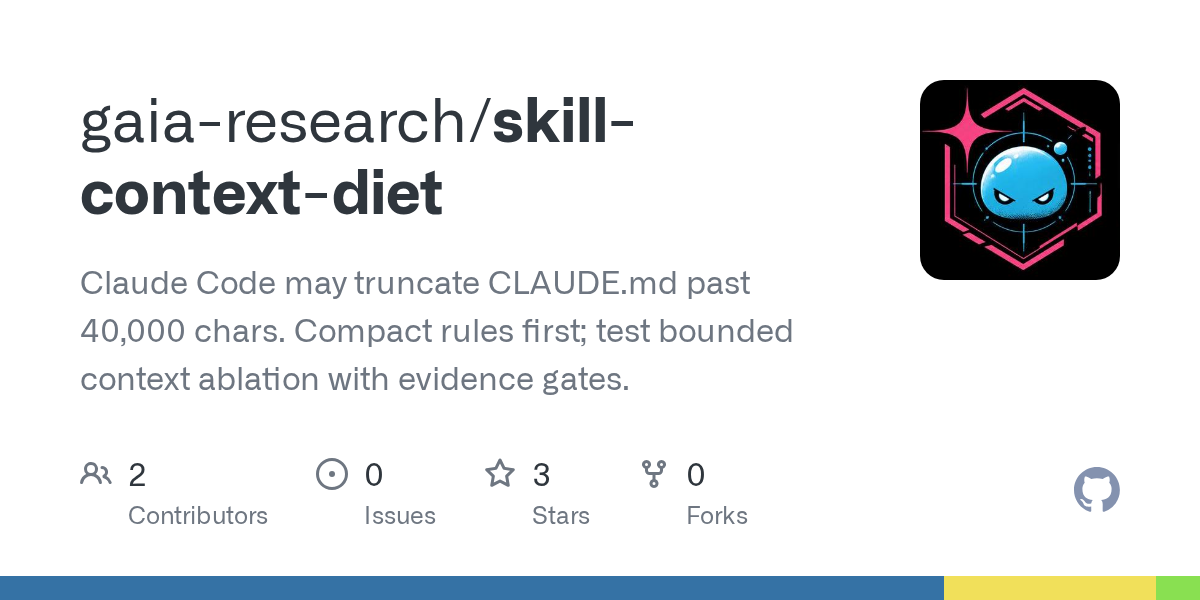Skill Context Diet — Testing skill for Claude Code