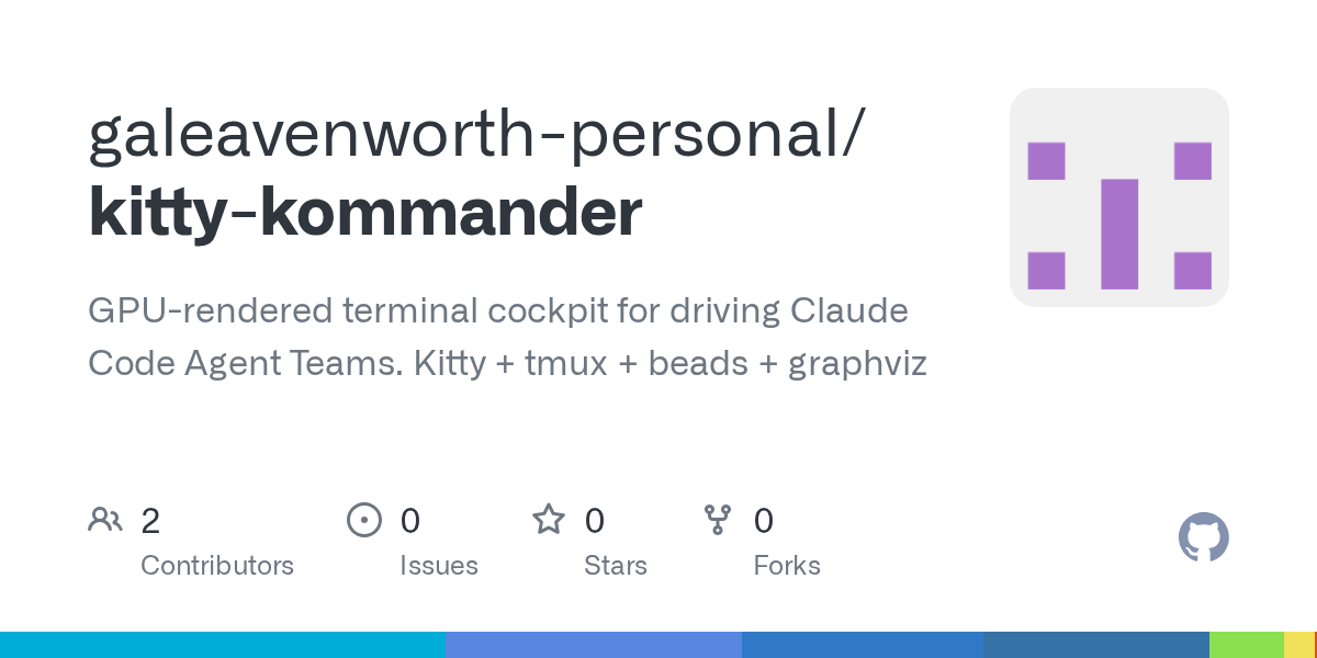 Cell Leader — Development agent for Claude Code