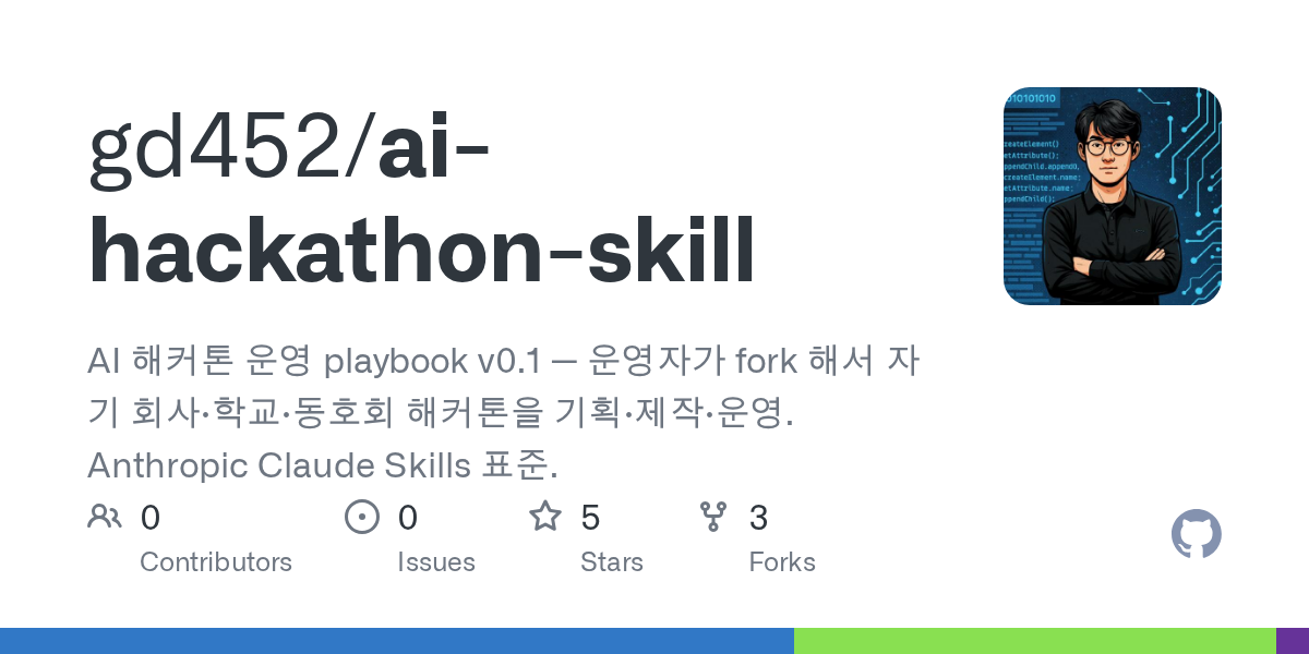 AI Hackathon Skill — AI skill for Claude Code