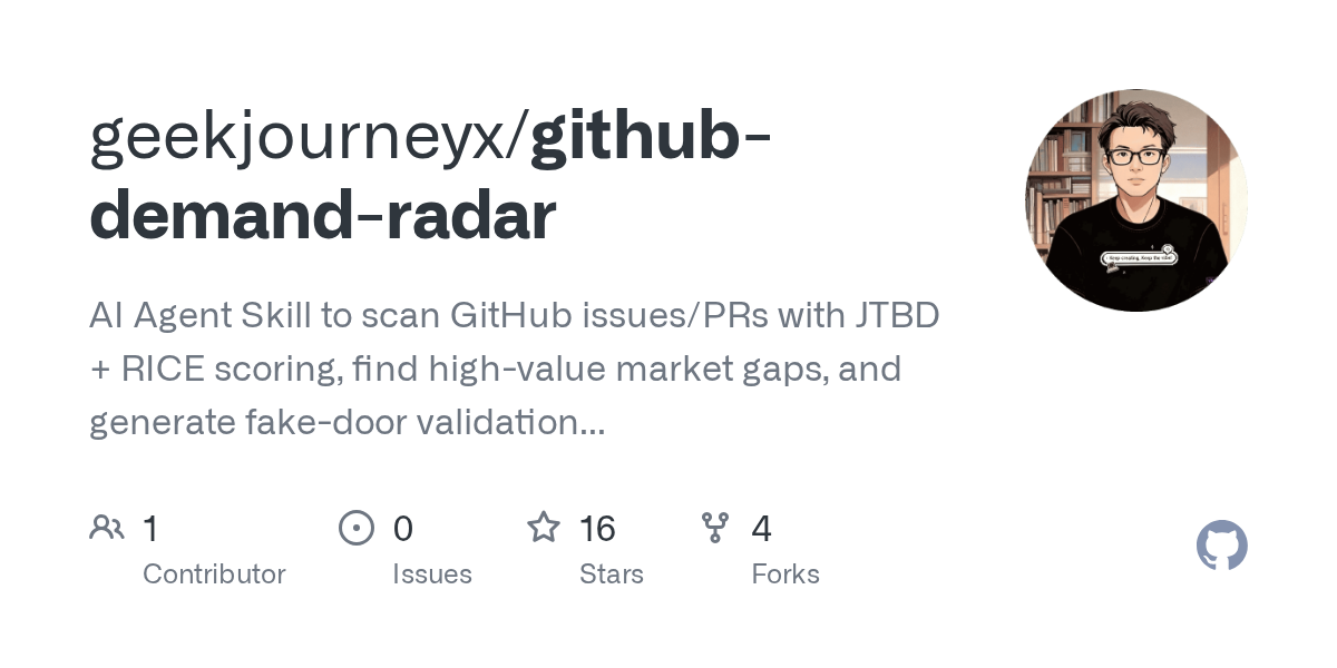 GitHub Demand Radar — AI skill for Claude Code