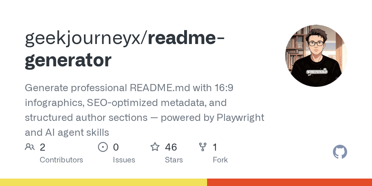 Readme Generator — Testing skill for Claude Code