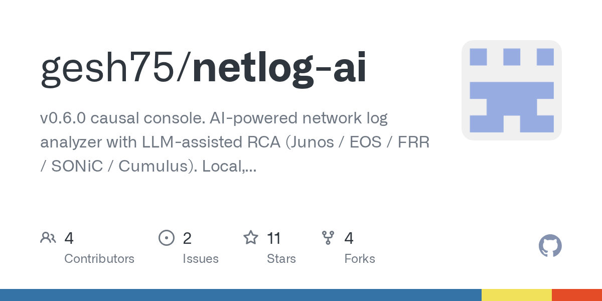 Netlog AI — AI skill for Claude Code