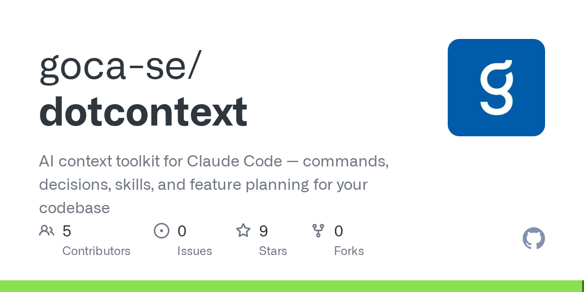 Spec Dc — Testing skill for Claude Code