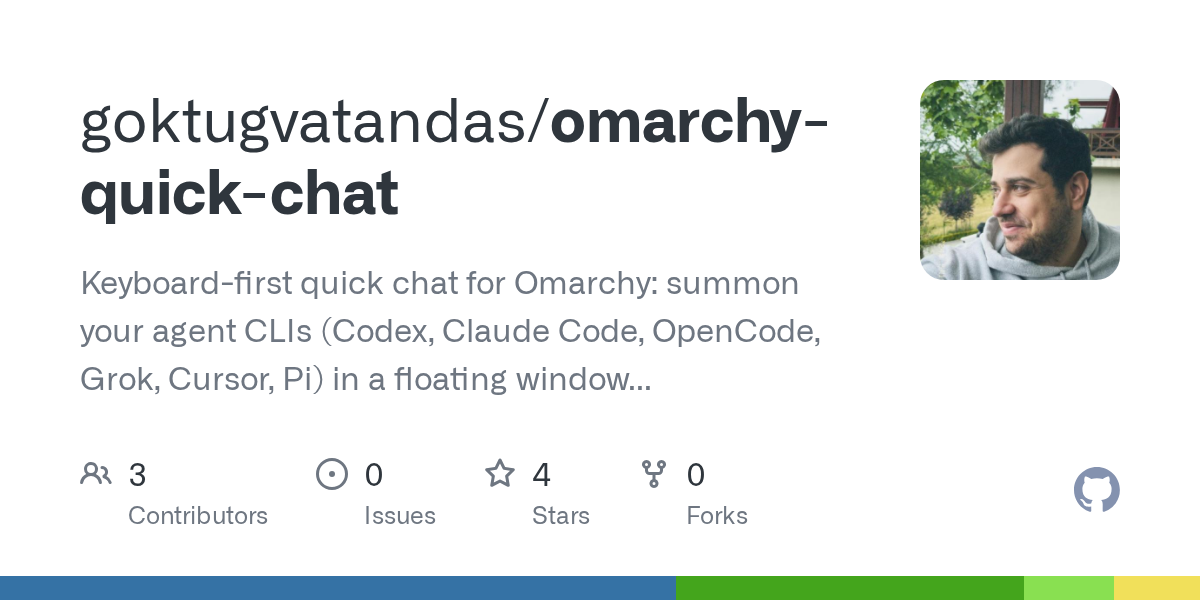 Omarchy Quick Chat — Communication skill for Claude Code
