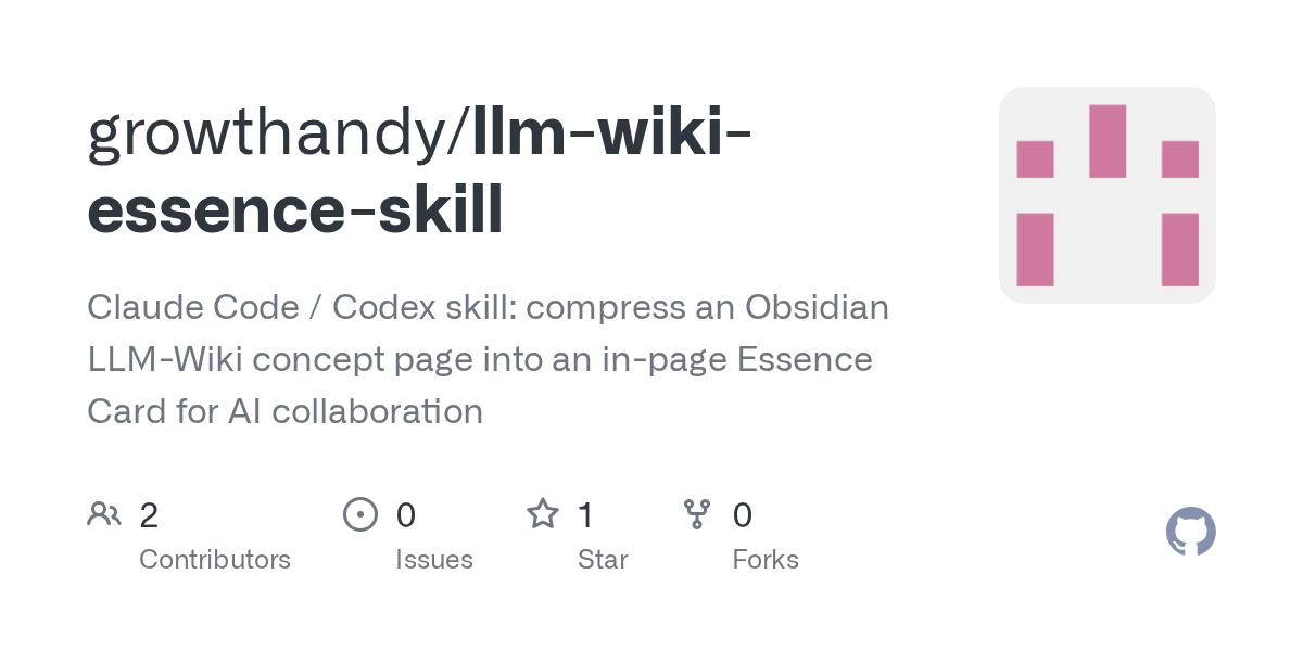 Essence — AI skill for Claude Code