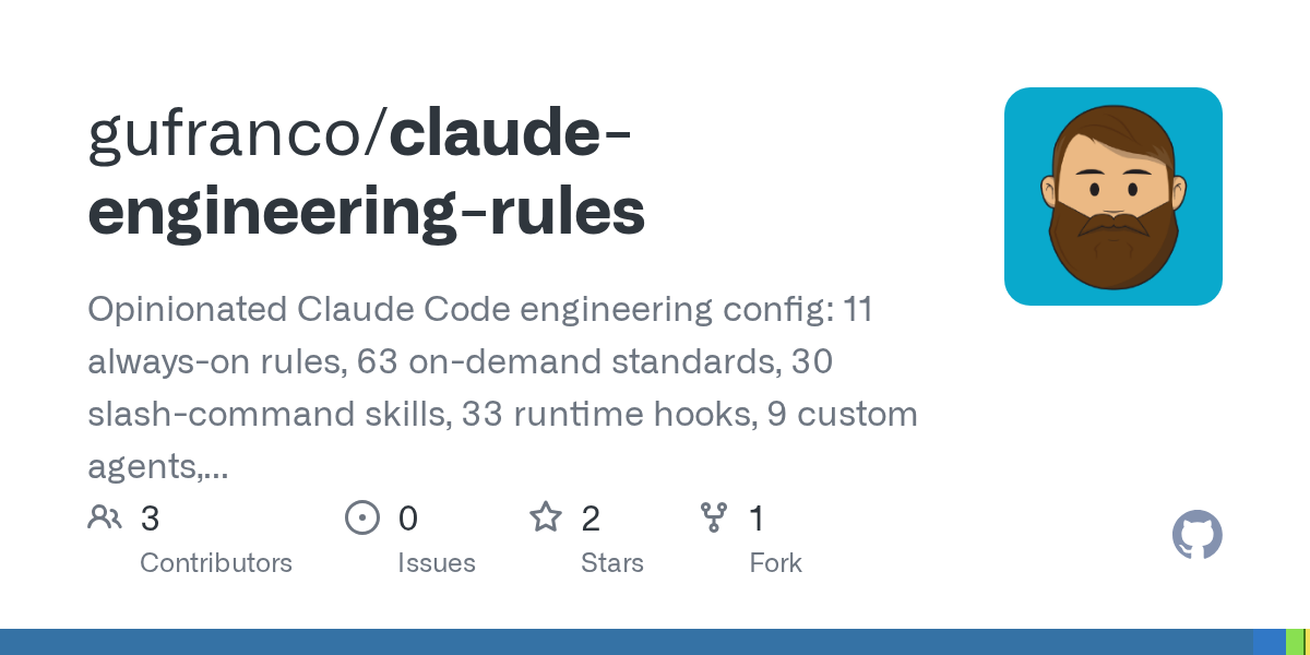 Scope Drift Detector — Testing & QA agent for Claude Code