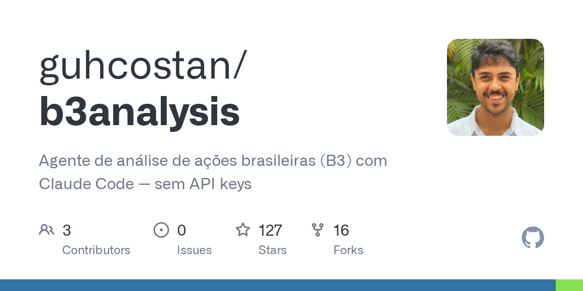 Macro Correlation Analyst — Research agent for Claude Code