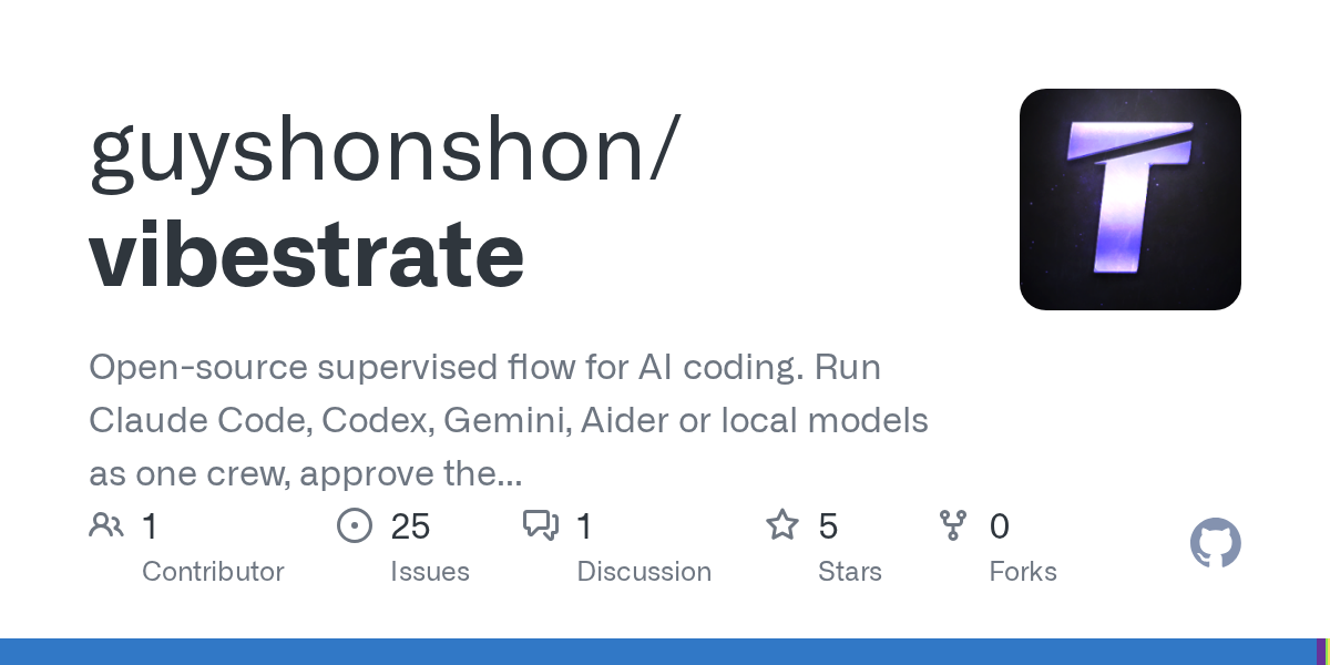 Vibestrate — AI skill for Claude Code