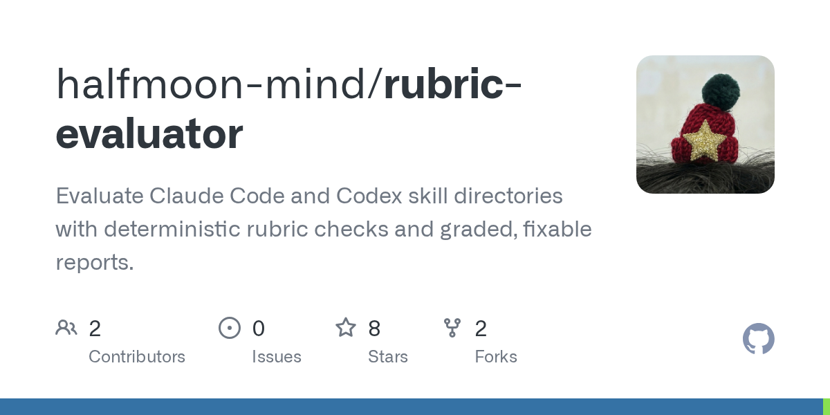 Rubric Evaluator — Development skill for Claude Code