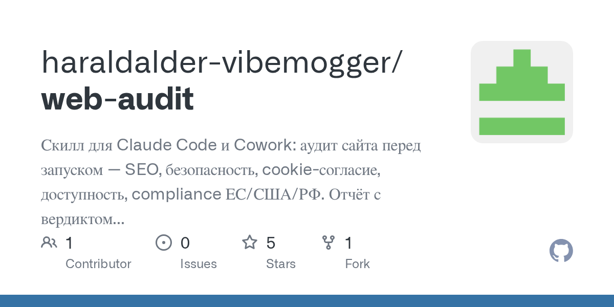Web Audit — Security skill for Claude Code