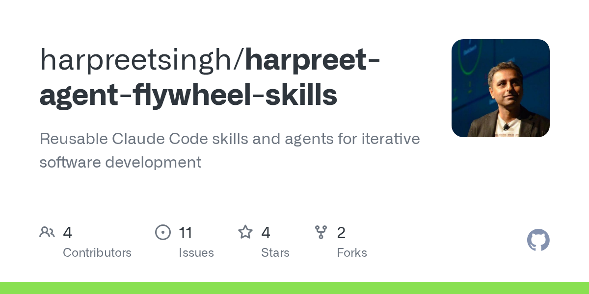 Hs Sw Peer Reviewer — Security agent for Claude Code