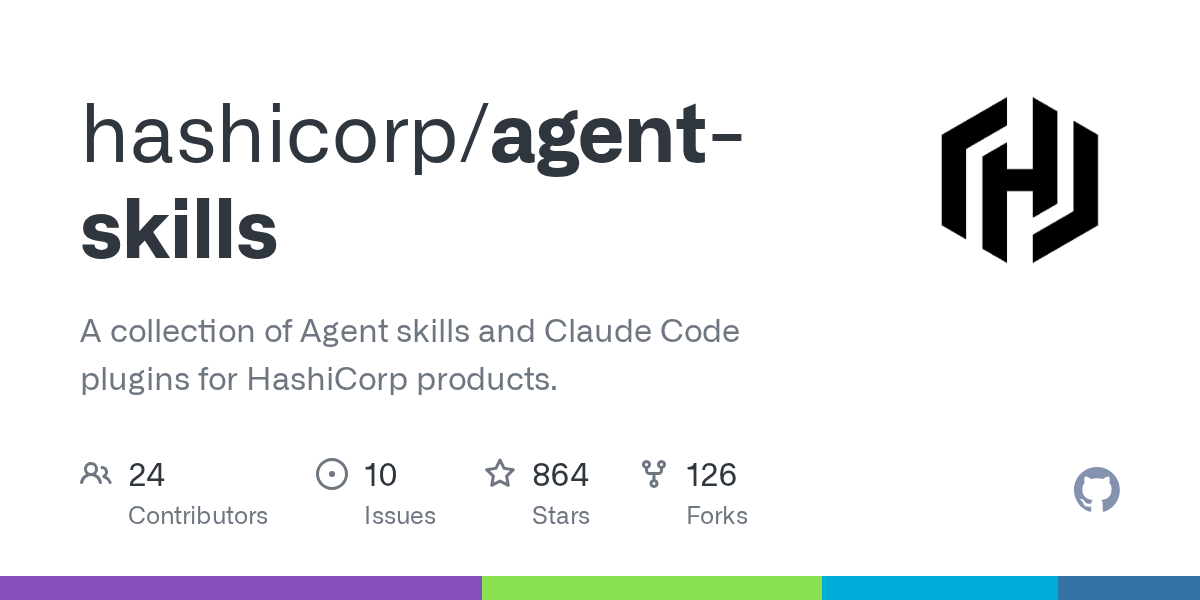 Packer Builders — DevOps skill for Claude Code