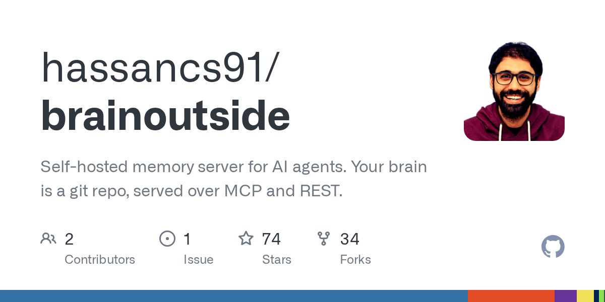 Brainoutside — AI skill for Claude Code
