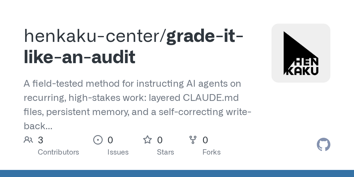 Unit Auditor — Security agent for Claude Code