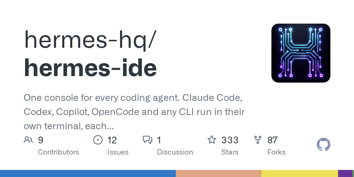 Hermes IDE — Git skill for Claude Code