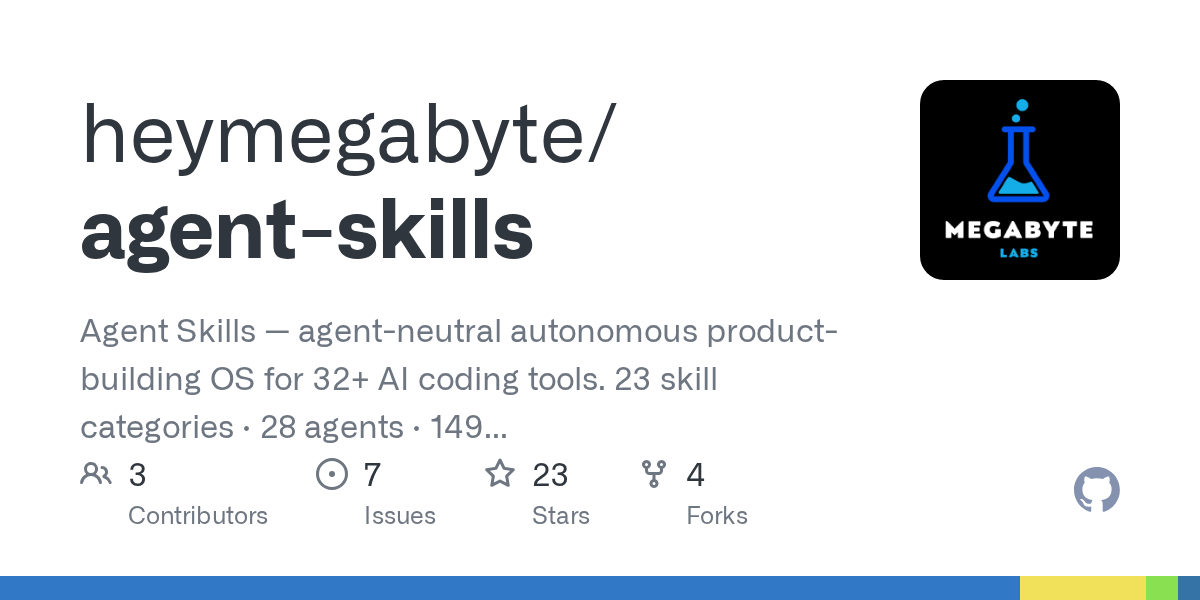 Fast Fix — Development skill for Claude Code