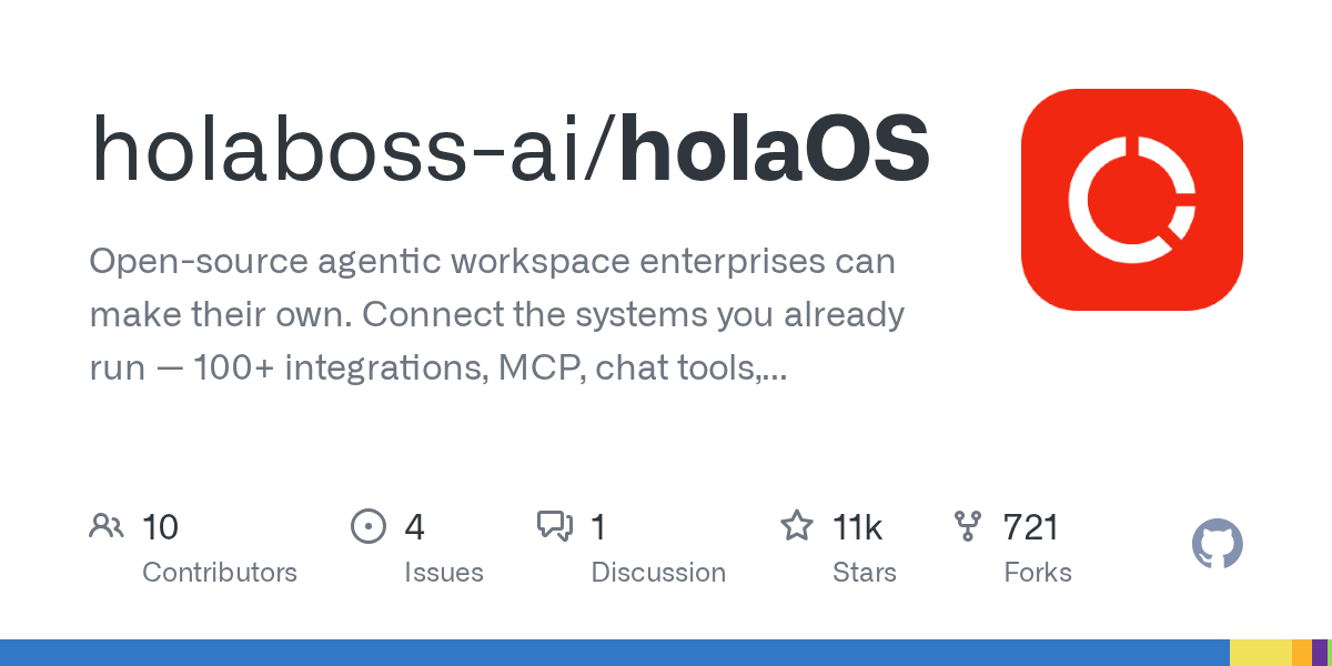 HolaOS — Communication skill for Claude Code