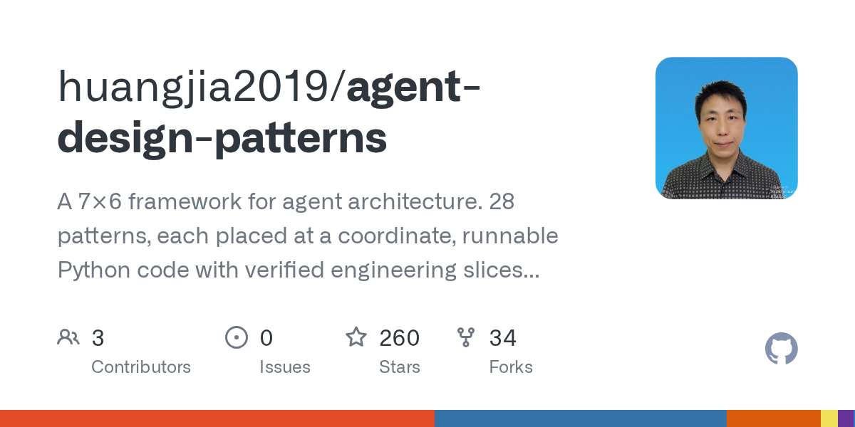 Agent Design Patterns — Design skill for Claude Code