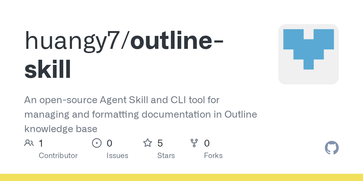 Outline Skill — Documentation skill for Claude Code
