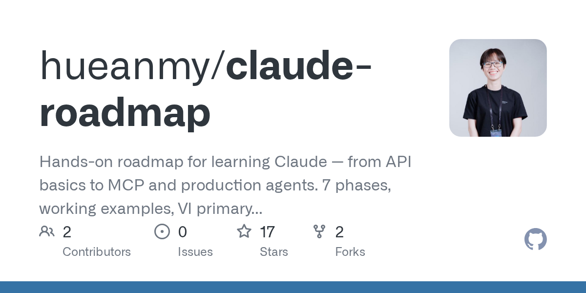 Claude Roadmap — Development skill for Claude Code