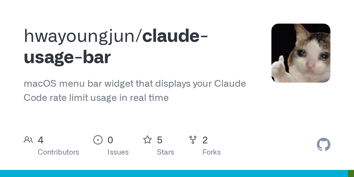 Claude Usage Bar — Productivity skill for Claude Code