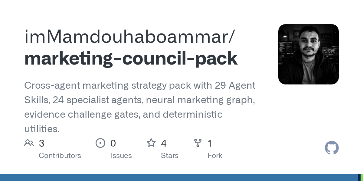Awareness Strategist — Development agent for Claude Code