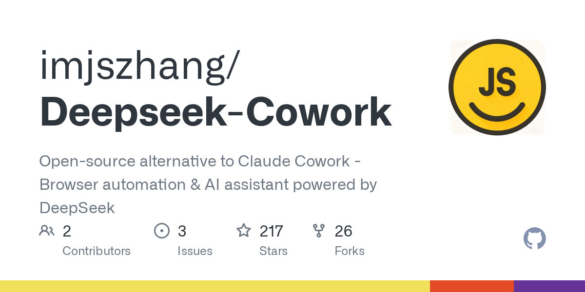 Deepseek Cowork — AI skill for Claude Code