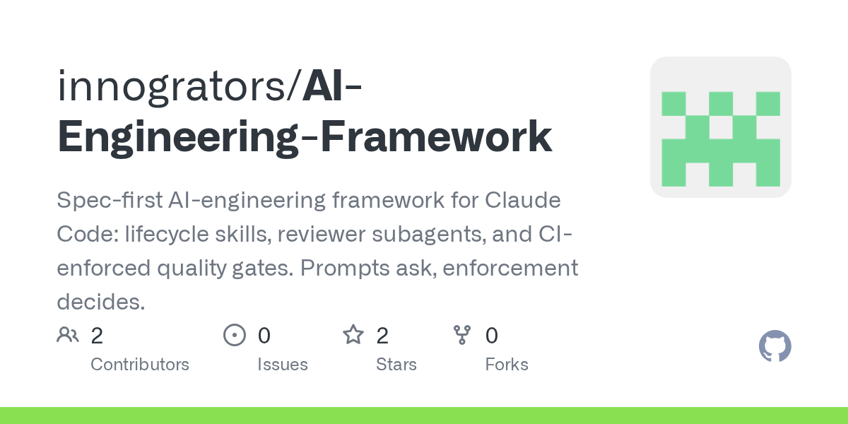 AI Engineering Framework — Testing skill for Claude Code