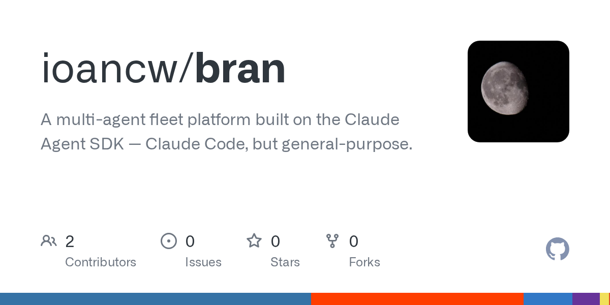 Finance News — Development agent for Claude Code