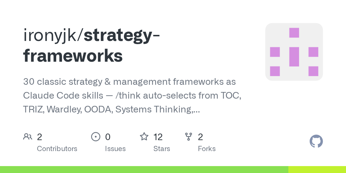 Strategy Frameworks — Design skill for Claude Code