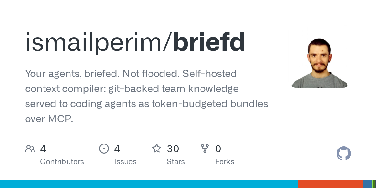 Briefd — Git skill for Claude Code