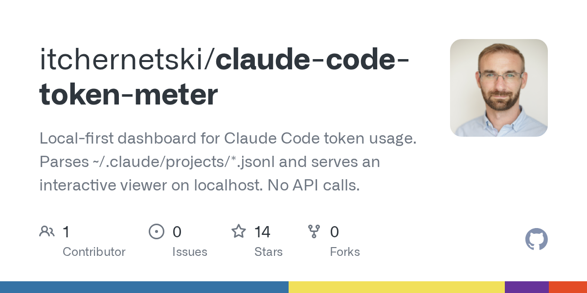 Claude Code Token Meter — Development skill for Claude Code