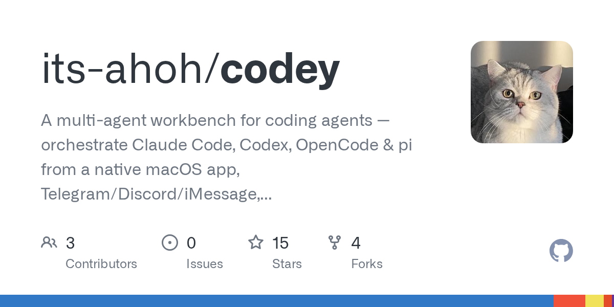 Codey — Communication skill for Claude Code